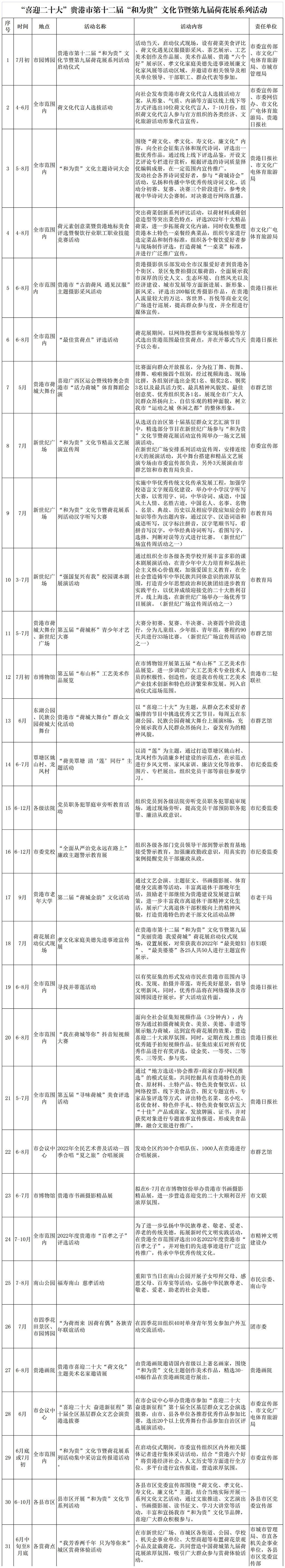 第十二屆“和為”貴文化節(jié)活動(dòng)明細(xì)表(對(duì)外公布版).jpg